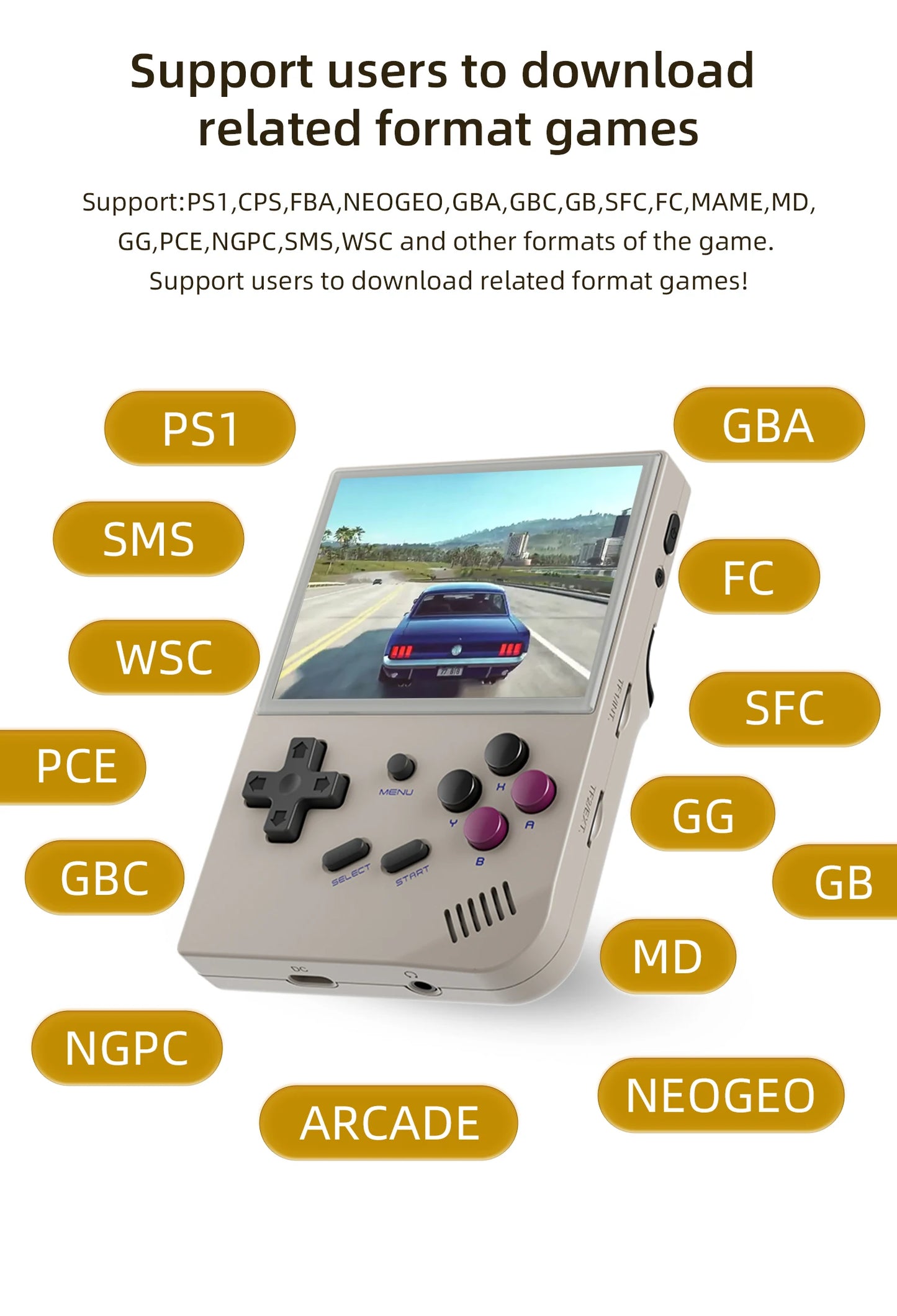ANBERNIC RG35XX Retro Handheld Game Player 64G 5000+ Classic Games