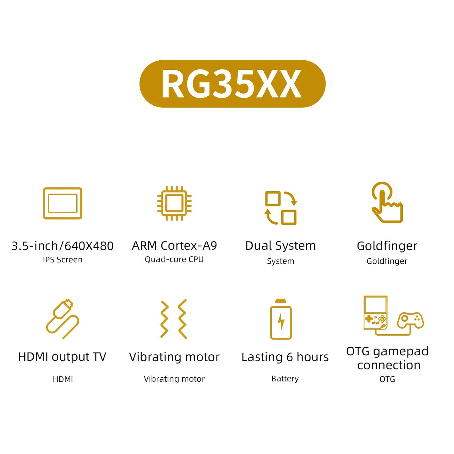 ANBERNIC RG35XX Retro Handheld Game Player 64G 5000+ Classic Games