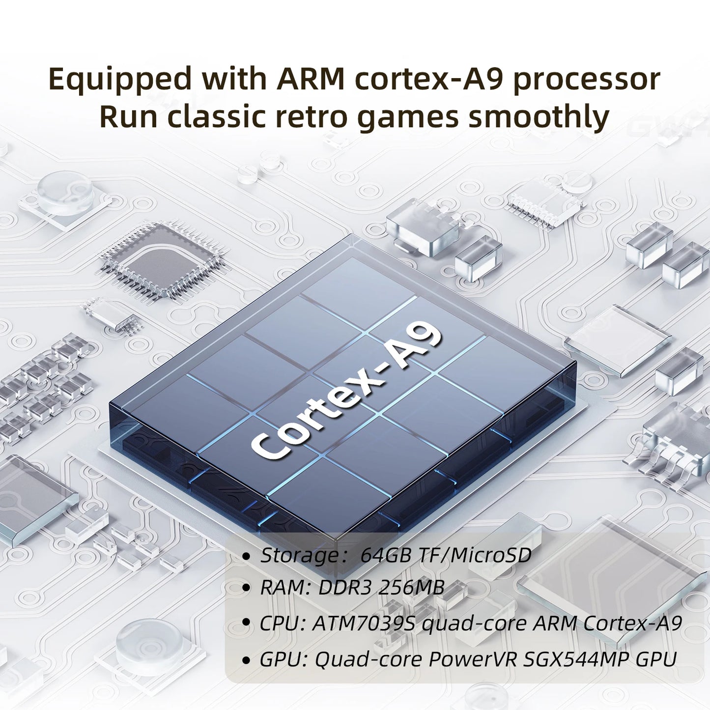 ANBERNIC RG35XX Retro Handheld Game Player 64G 5000+ Classic Games